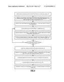 CONDENSED HIERARCHICAL DATA VIEWER diagram and image