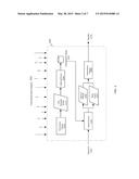 TIME SERIES SEARCH IN PRIMARY AND SECONDARY MEMORY diagram and image