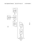 TIME SERIES SEARCH IN PRIMARY AND SECONDARY MEMORY diagram and image