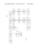 TIME SERIES SEARCH IN PRIMARY AND SECONDARY MEMORY diagram and image