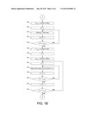 PERFORMING SUB-SYSTEM ATTRIBUTE MODIFICATION diagram and image