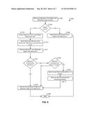 DIRECTORY LEASING diagram and image