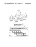 STREAM DATA MULTIPROCESSING METHOD diagram and image