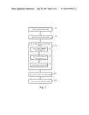 METHOD AND APPARATUS FOR PROCESSING BROWSING HISTORY OF WEB SITE diagram and image