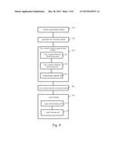 METHOD AND APPARATUS FOR PROCESSING BROWSING HISTORY OF WEB SITE diagram and image