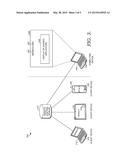 REMOTE CONTROL OF A SHARED APPLICATION diagram and image