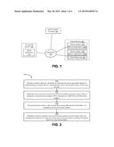 Redirecting Access Requests to an Authorized Server System for a Cloud     Service diagram and image