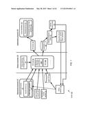 Centralized Resource Usage Visualization Service For Large-Scale Network     Topologies diagram and image