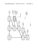 Centralized Resource Usage Visualization Service For Large-Scale Network     Topologies diagram and image