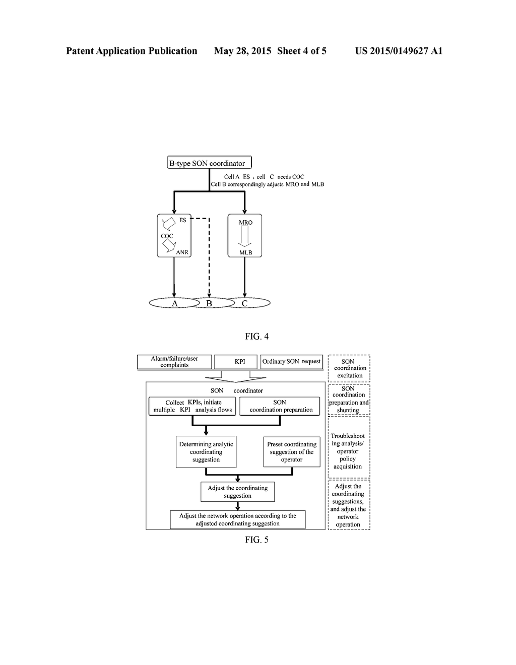 METHOD AND APPARATUS FOR COORDINATING NETWORK - diagram, schematic, and image 05