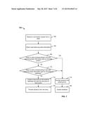 METHOD AND SYSTEM FOR DISTRIBUTED LOAD BALANCING diagram and image