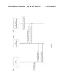 METHODS, SYSTEMS, AND COMPUTER READABLE MEDIA FOR DIAMETER ROUTING USING     SOFTWARE DEFINED NETWORK (SDN) FUNCTIONALITY diagram and image