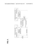 METHOD, APPARATUS, AND COMPUTER PROGRAM PRODUCT FOR MANAGING CONCURRENT     CONNECTIONS BETWEEN WIRELESS DOCKEE DEVICES IN A WIRELESS DOCKING     ENVIRONMENT diagram and image