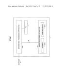 INFORMATION PROCESSING APPARATUS AND INFORMATION PROCESSING METHOD diagram and image