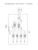 INFORMATION PROCESSING APPARATUS AND INFORMATION PROCESSING METHOD diagram and image