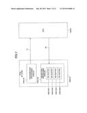 INFORMATION PROCESSING APPARATUS AND INFORMATION PROCESSING METHOD diagram and image