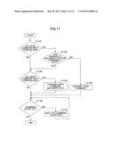 INFORMATION PROCESSING APPARATUS AND INFORMATION PROCESSING METHOD diagram and image