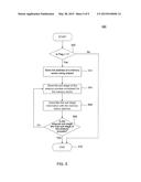 Auto Resume of Irregular Erase Stoppage of a Memory Sector diagram and image