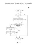 Auto Resume of Irregular Erase Stoppage of a Memory Sector diagram and image