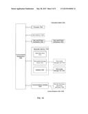 Auto Resume of Irregular Erase Stoppage of a Memory Sector diagram and image