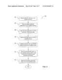 SYSTEM AND METHOD FOR SUPPORTING ATOMIC WRITES IN A FLASH TRANSLATION     LAYER diagram and image