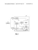 TRANSLATION LAYER IN A SOLID STATE STORAGE DEVICE diagram and image