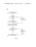 CONSTRAINING PREFETCH REQUESTS TO A PROCESSOR SOCKET diagram and image