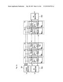 A LOWER ENERGY CONSUMPTION AND HIGH SPEED COMPUTER SYSTEM AND A MARCHING     MAIN MEMORY ADAPTED FOR THE COMPUTER SYSTEM, WITHOUT THE MEMORY     BOTTLENECK diagram and image