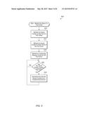 SELECTIVE VICTIMIZATION IN A MULTI-LEVEL CACHE HIERARCHY diagram and image