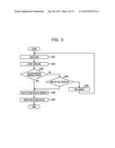 ARITHMETIC PROCESSING DEVICE, ARITHMETIC PROCESSING SYSTEM, AND METHOD FOR     CONTROLLING ARITHMETIC PROCESSING DEVICE diagram and image