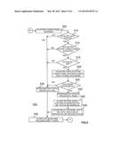 MULTI-THREADED SYSTEM FOR PERFORMING ATOMIC BINARY TRANSLATIONS diagram and image