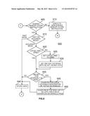 MULTI-THREADED SYSTEM FOR PERFORMING ATOMIC BINARY TRANSLATIONS diagram and image