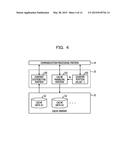 DATA DISTRIBUTION DEVICE AND DATA DISTRIBUTION METHOD diagram and image