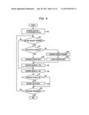 DATA DISTRIBUTION DEVICE AND DATA DISTRIBUTION METHOD diagram and image