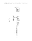 DATA DISTRIBUTION DEVICE AND DATA DISTRIBUTION METHOD diagram and image