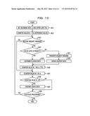 DATA DISTRIBUTION DEVICE AND DATA DISTRIBUTION METHOD diagram and image