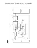 SEMICONDUCTOR DEVICE AND OPERATING METHOD THEREOF diagram and image