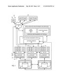 CACHE MIGRATION diagram and image