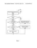 CACHE MIGRATION diagram and image