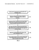 MEMORY SYSTEM diagram and image