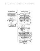 MEMORY SYSTEM diagram and image