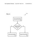 FAST RESTART OF APPLICATIONS USING SHARED MEMORY diagram and image