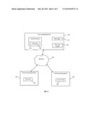 METHOD OR SYSTEM FOR ACCESS TO SHARED RESOURCE diagram and image