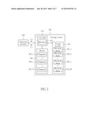 Storage System and Control Method Thereof diagram and image