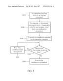 Storage System and Control Method Thereof diagram and image