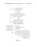 Storage System and Control Method Thereof diagram and image