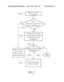 Storage System and Control Method Thereof diagram and image