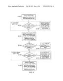 MEMORY UNIT AND METHOD diagram and image