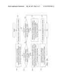 COMPUTER SYSTEM diagram and image