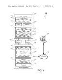 BIOS UPDATE WITH SERVICE PROCESSOR WITHOUT SERIAL PERIPHERAL INTERFACE     (SPI) ACCESS diagram and image